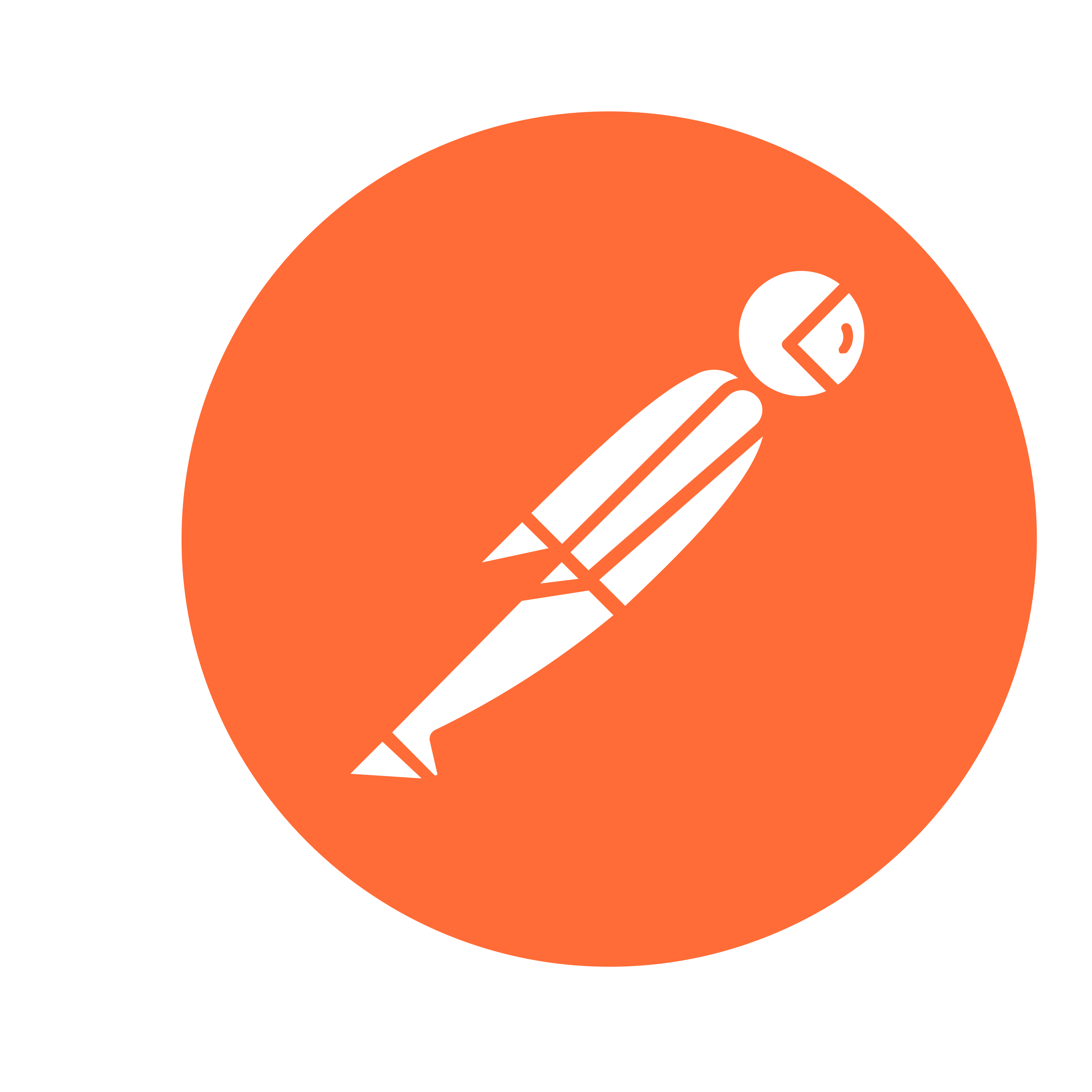 Postgress